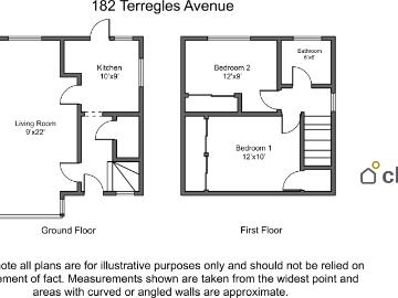 House at Terregles Avenue, Glasgow