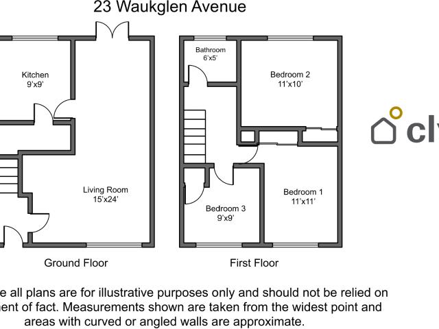 House at Waukglen Avenue, Glasgow