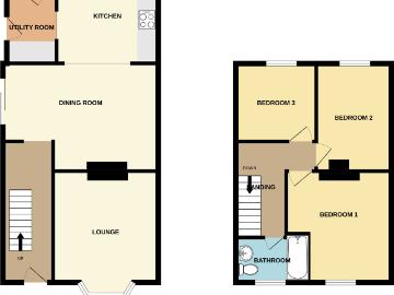 House at West Banks, North Kesteven