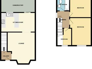 House at Ambleside Close, North Kesteven