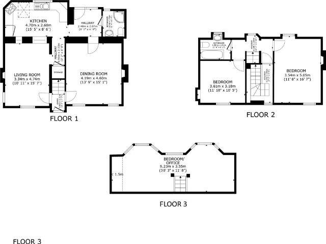 House at Bridgend, Dunblane