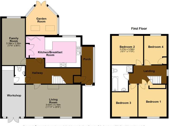 House at Cliffe Avenue, North Kesteven