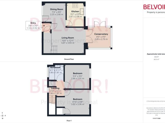 House at Easby Close, Stafford