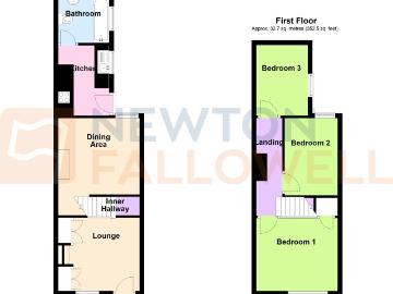 House at Handley Street, North Kesteven