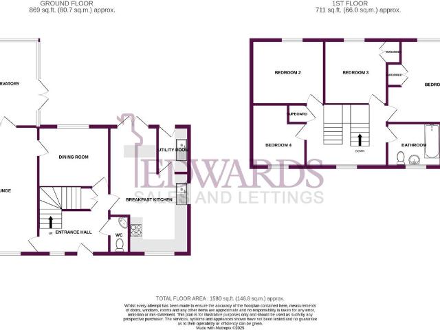House at Highland Drive, Charnwood