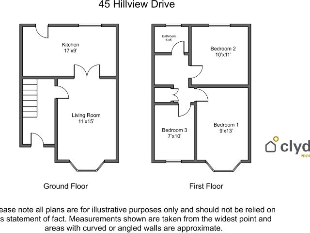 House at Hillview Drive, Clarkston