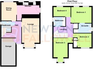 House at Keepers Way, North Kesteven