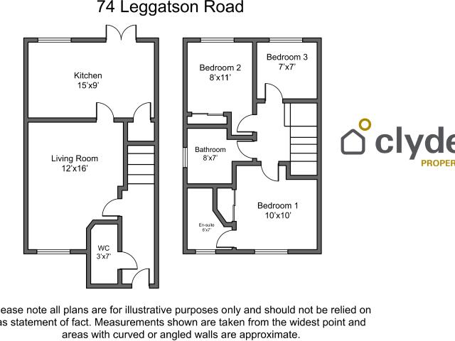 House at Leggatston Road, Glasgow