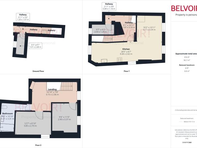 Apartment at Market Place, East Staffordshire
