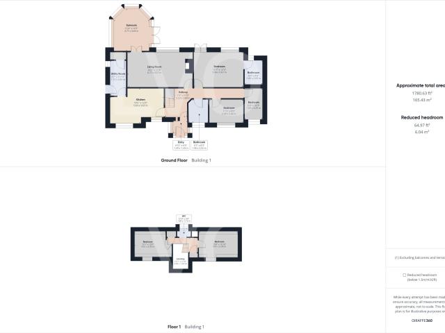 House at Marlpit Road, Breckland District
