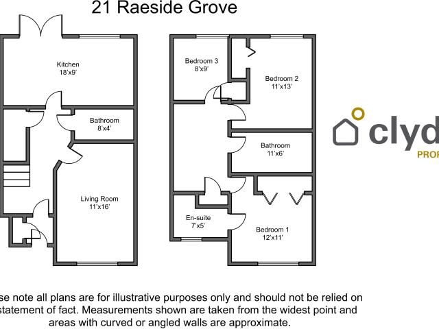 House at Raeside Grove, Newton Mearns