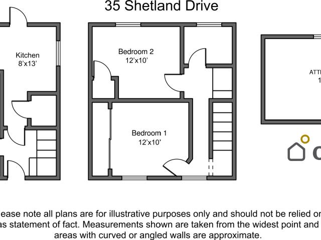 House at Shetland Drive, Glasgow