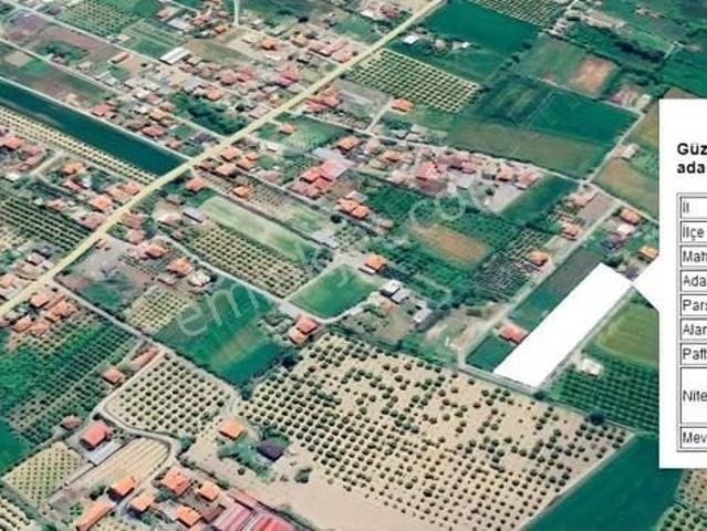 İnaltay Gayrimenkul'den Muğla Güzelyurt ortaca'da Satılık Villa