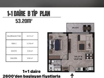 İK'DAN KAZANDA HAYALLERİNİZİ SÜSLEYEN 1+1 HARİKA PROJE SİZLERLE