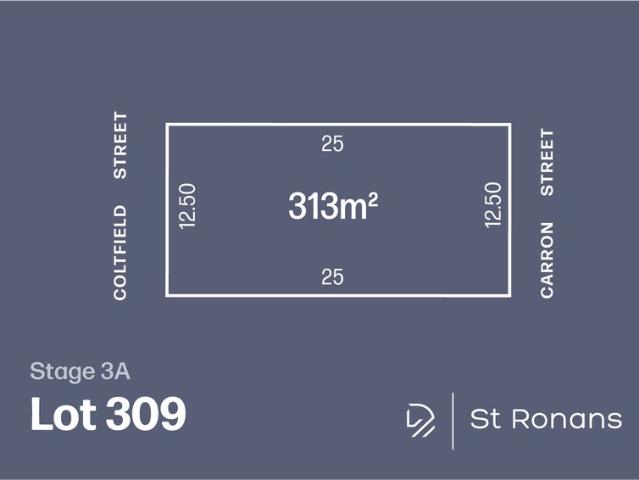 Ideal Lot to Build your Dream