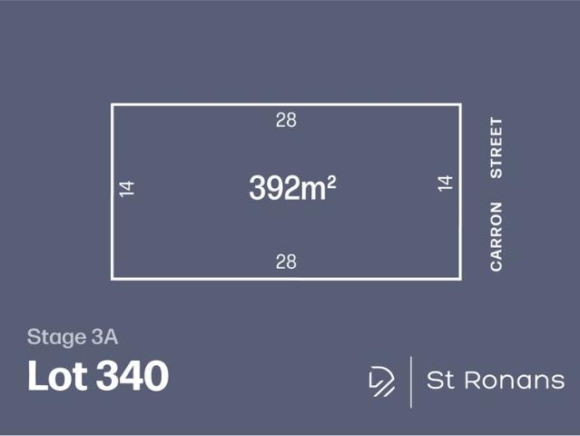 Ideal Lot to Build your Dream
