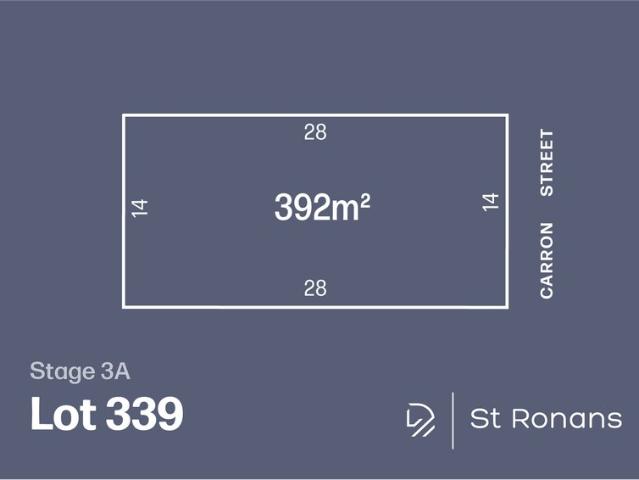 Ideal Lot to Build your Dream