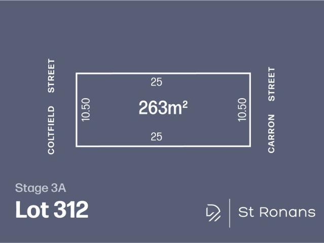 Ideal Lot to Build your Dream