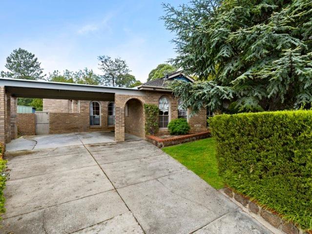 Immediate Appeal, Exceptional Potential on 654sqm