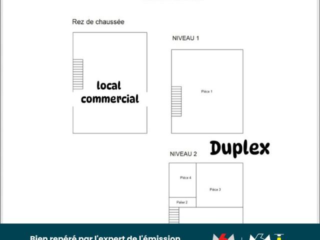 IMMEUBLE DE RAPPORT – EMPLACEMENT STRATÉGIQUE – FORT POTENTIEL LOCATIF