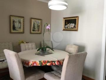 Imoveis na Aclimação