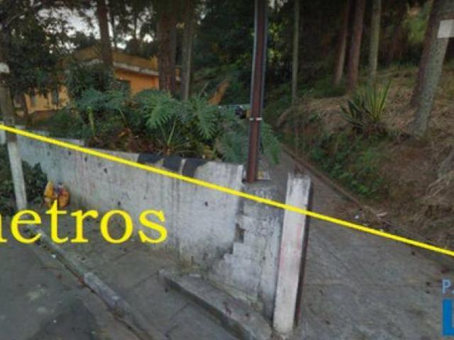 Imoveis no Capão Redondo