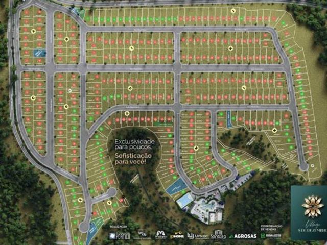 Imoveis no Centro