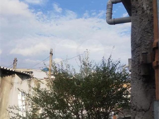 Imoveis no Jardim Camargo Novo