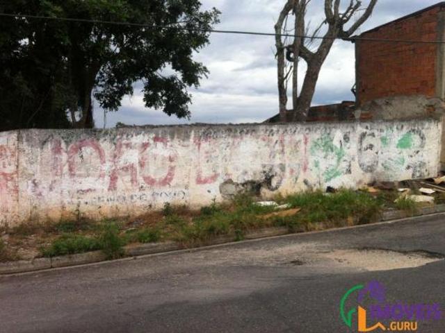 Imoveis no Jardim Caiubi