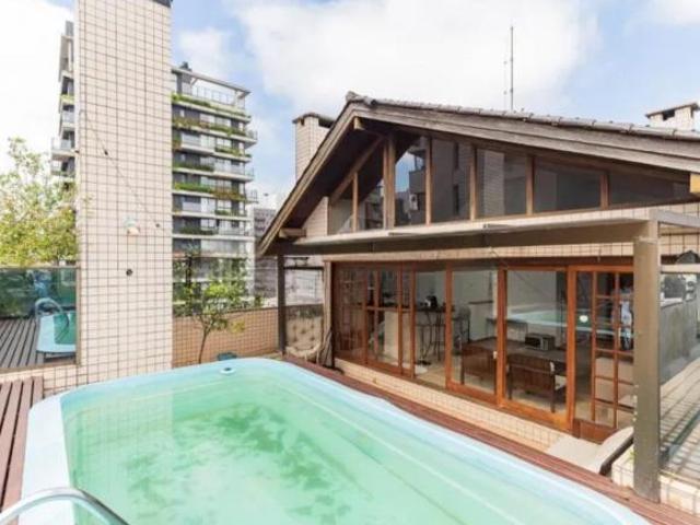 Imoveis em Petrópolis
