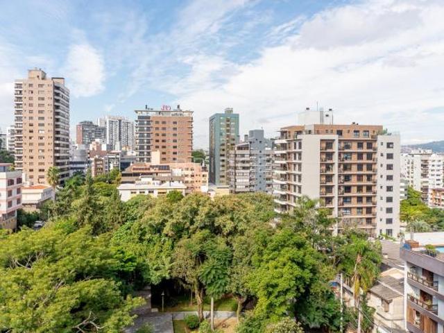 Imoveis em Petrópolis