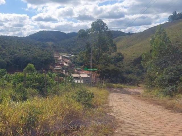 Imoveis em Rio Espera