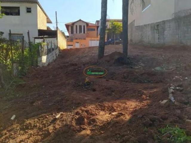 Imoveis em Rochedo