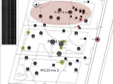 Increíble lote en venta en Los Pinos Campestre