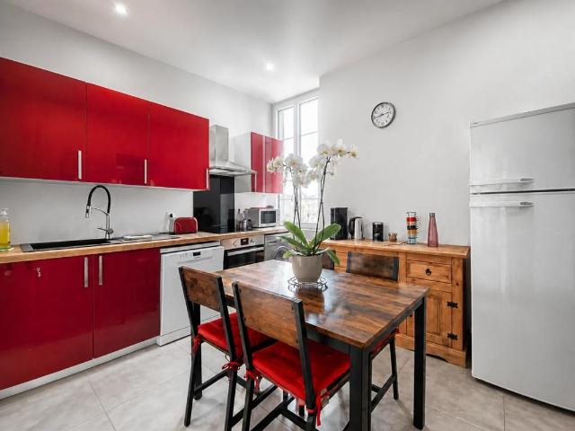 Investissement ou résidence principale avec revenu locatif