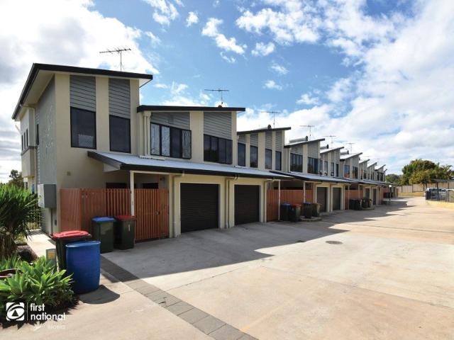 INVESTMENT OPPORTUNITY RETURNING $450 P/W