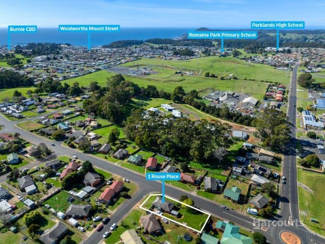Investment, Potential & Plenty of Space