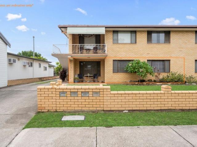 Act quickly motivated sellers