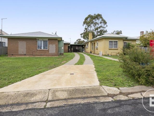 Investment Scale, Flexibility & Strong Rental Return