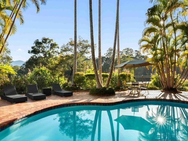 Investor Grade Bellingen Holding