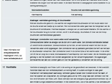 Apartment te huur in Ir Kalffstraat - Opslagruimte