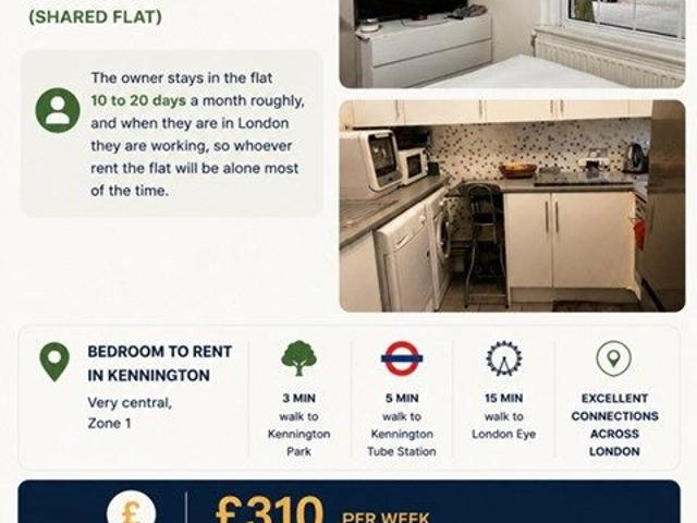 Irving House, London SE17, Room to rent, £1,279 pcm | PrimeLocation