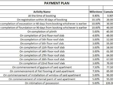 Echoes at Life Republic,Marunji 2.5 BHK Apartment For Sale Pune