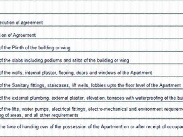 Jalochi 1 BHK Apartment For Sale Pune