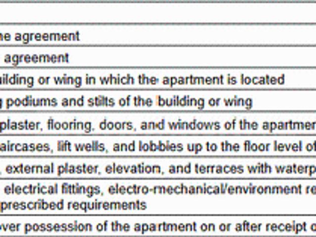 Jalochi 2 BHK Apartment For Sale Pune