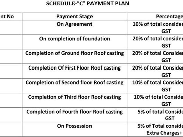 Joka 1 BHK Apartment For Sale Kolkata