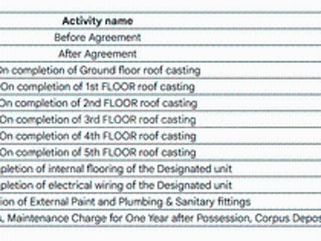 Jorasanko 1 BHK Apartment For Sale Kolkata