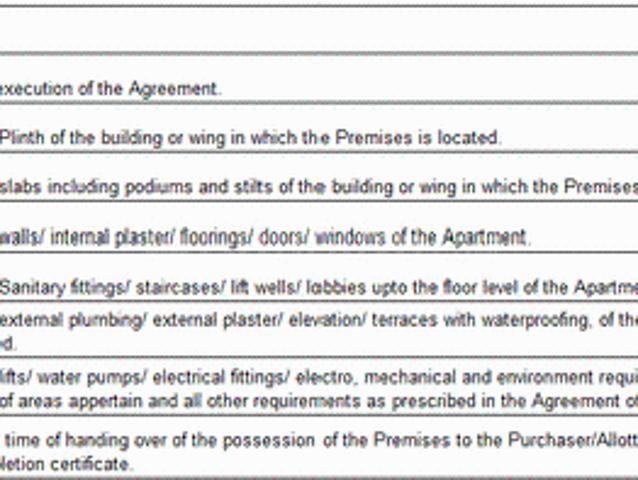 Juhu 3 BHK Apartment For Sale Mumbai
