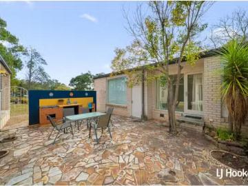 Rental! 14A Rudall Street, LATHAM Apartment for rent Listed b.