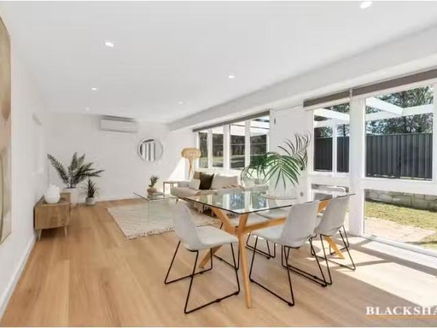 New 15 Kevin Street, Evatt House for rent Listed by Property.
